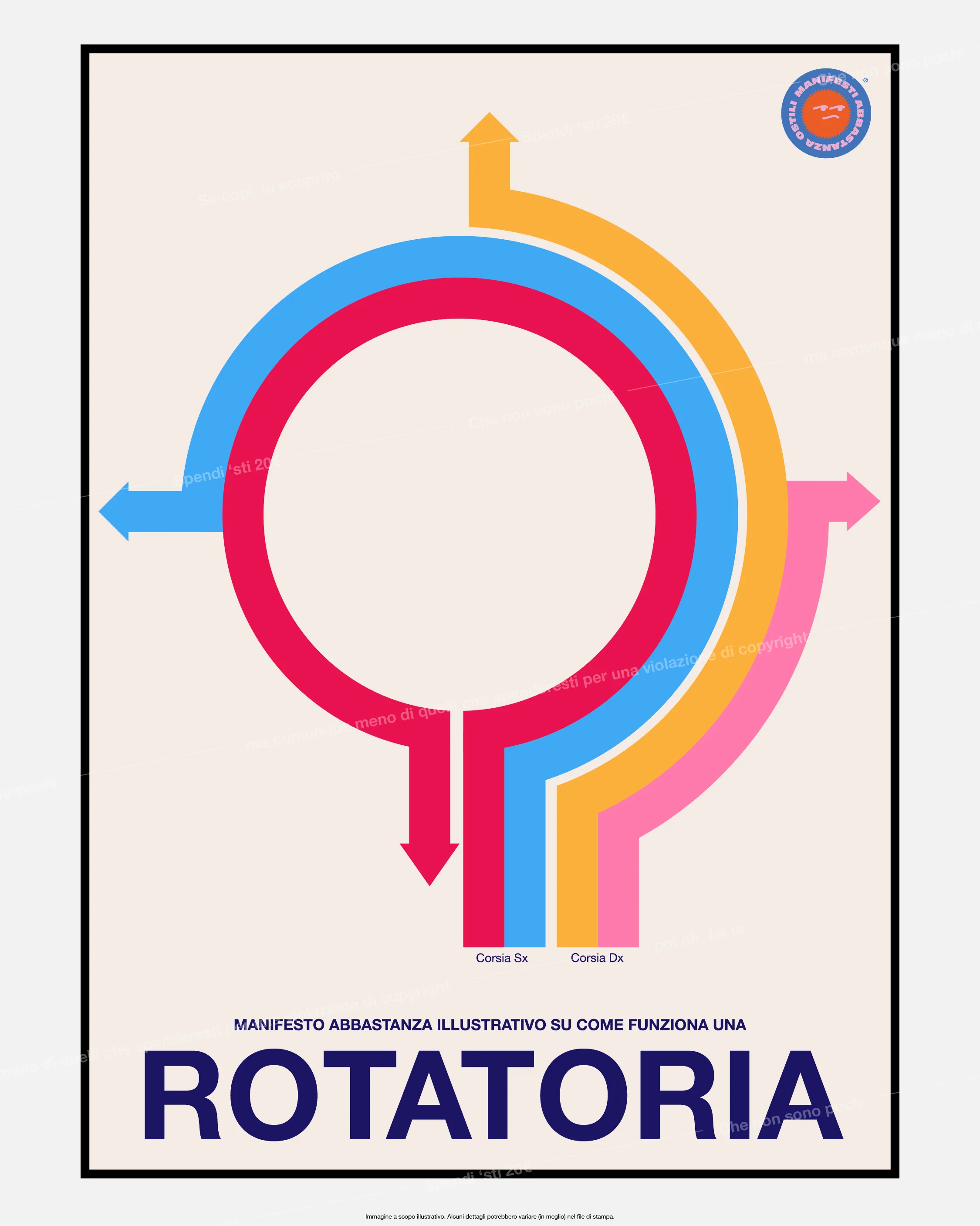 Rotatoria - Image 5
